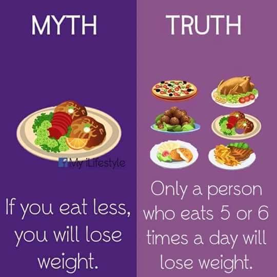 Some Diet Myths Pashudhan Praharee