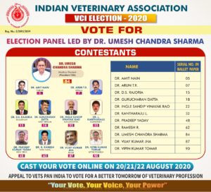 STATE WISE LIST OF VETERINARY COLLEGES IN INDIA