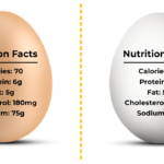 brown or desi eggs