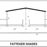 FATTENER SHED