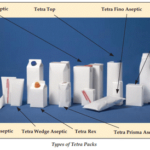 Types Of Tetra packs