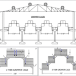 Housing Growers – cage system