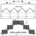 Housing Layers – cage system 